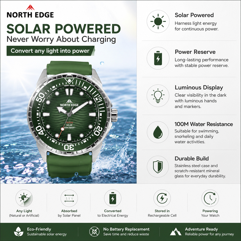 NORTH EDGE 2026 Nuevo Reloj de - Diver Watch 300M reseña y precio