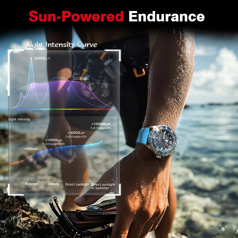NORTH EDGE 2026 TRITON, reloj  - Diver Watch 300M reseña y precio